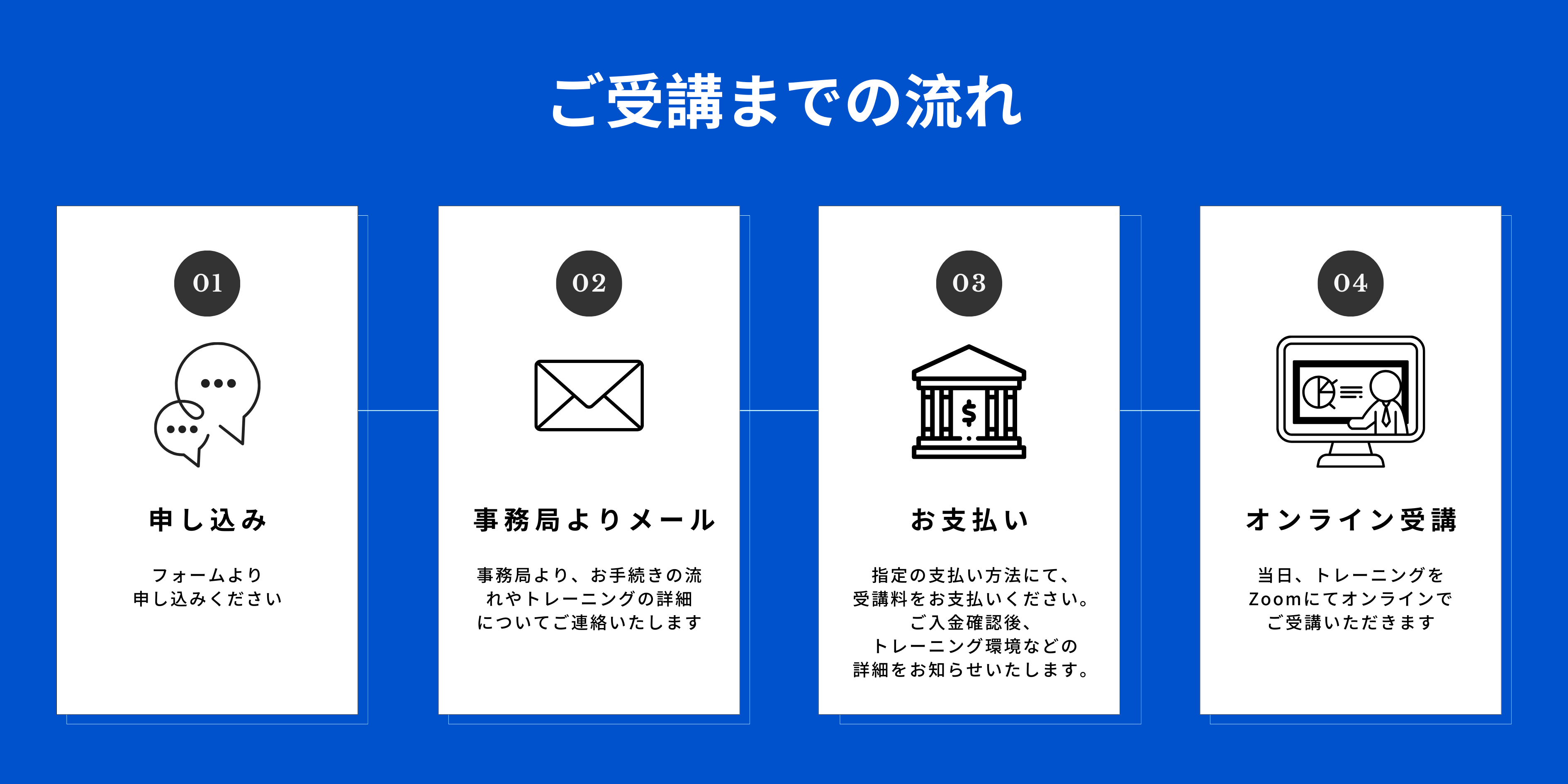 ご受講までの流れ