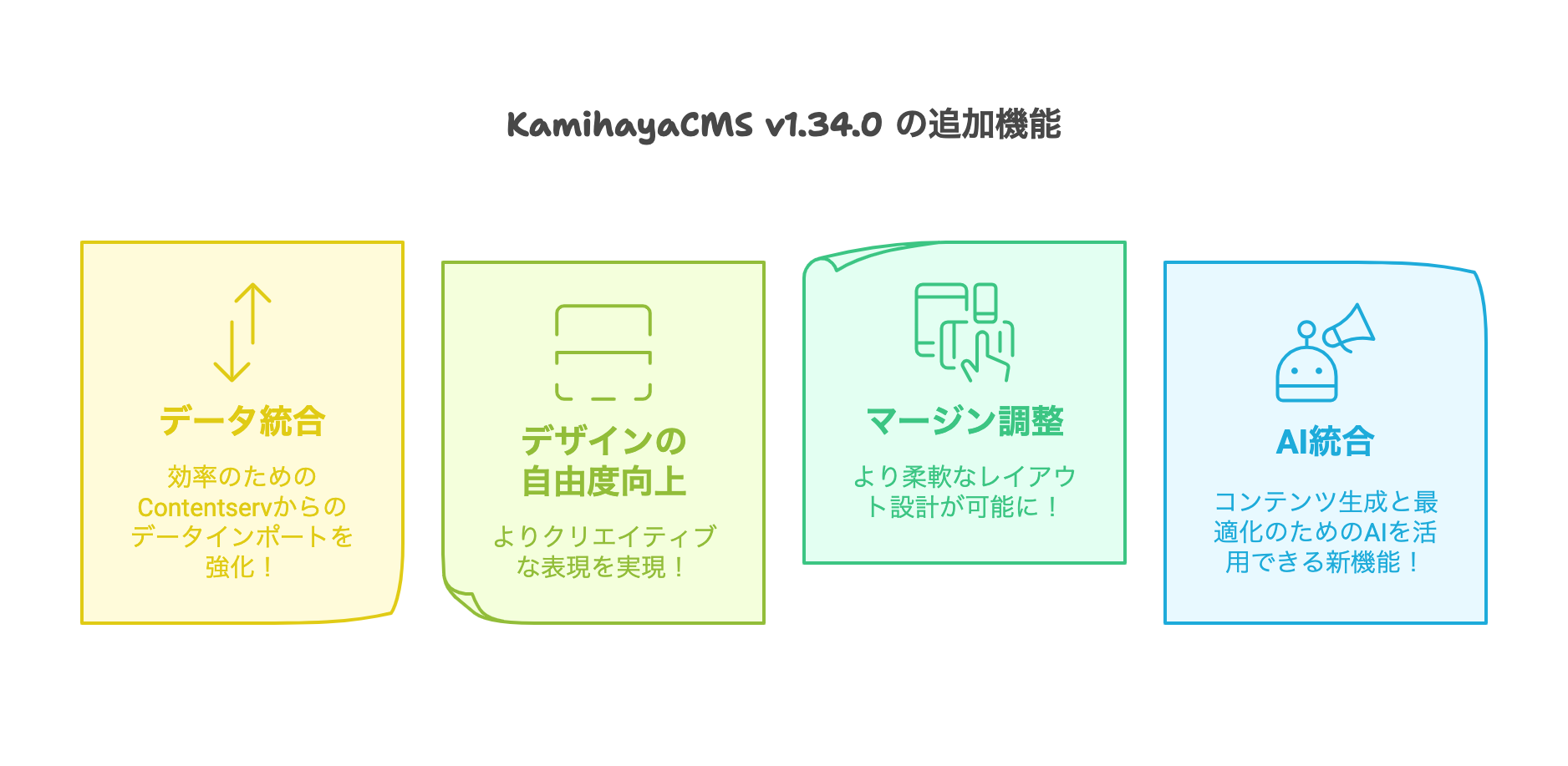 KamihayaCMS_v1.34.0リリース情報