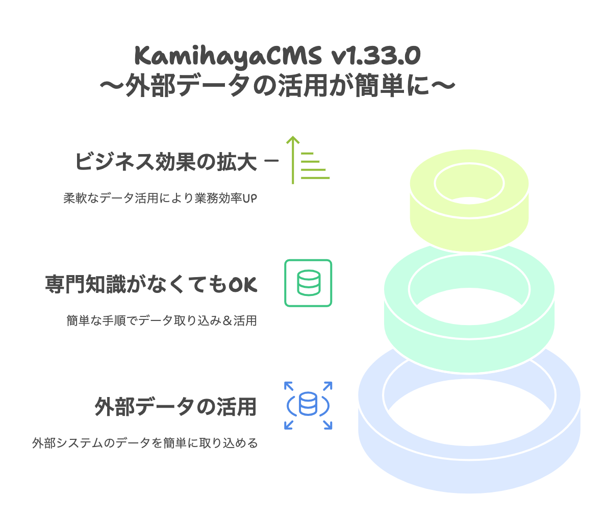 KamihayaCMS_v1.33.0リリース情報