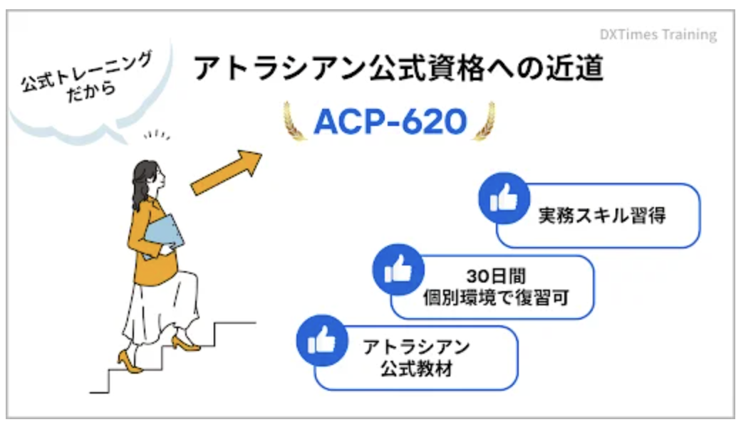 アトラシアン公式資格への近道