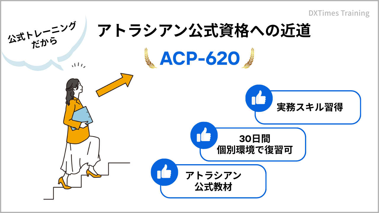 アトラシアン公式資格への近道
