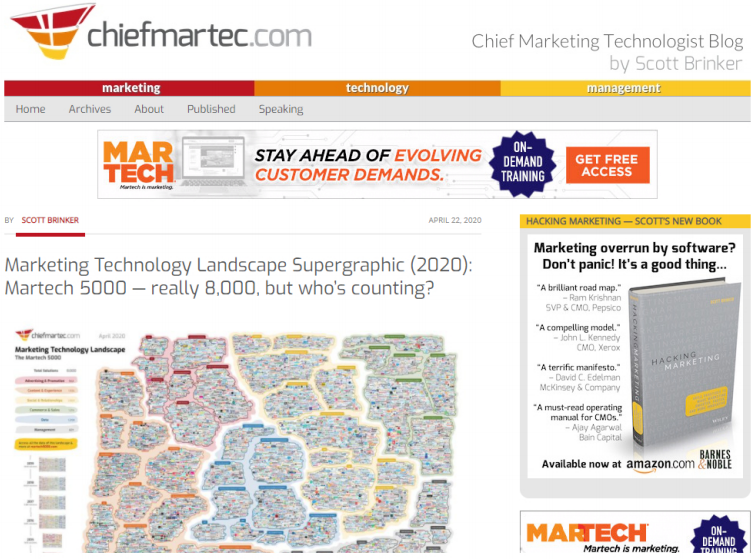 martech