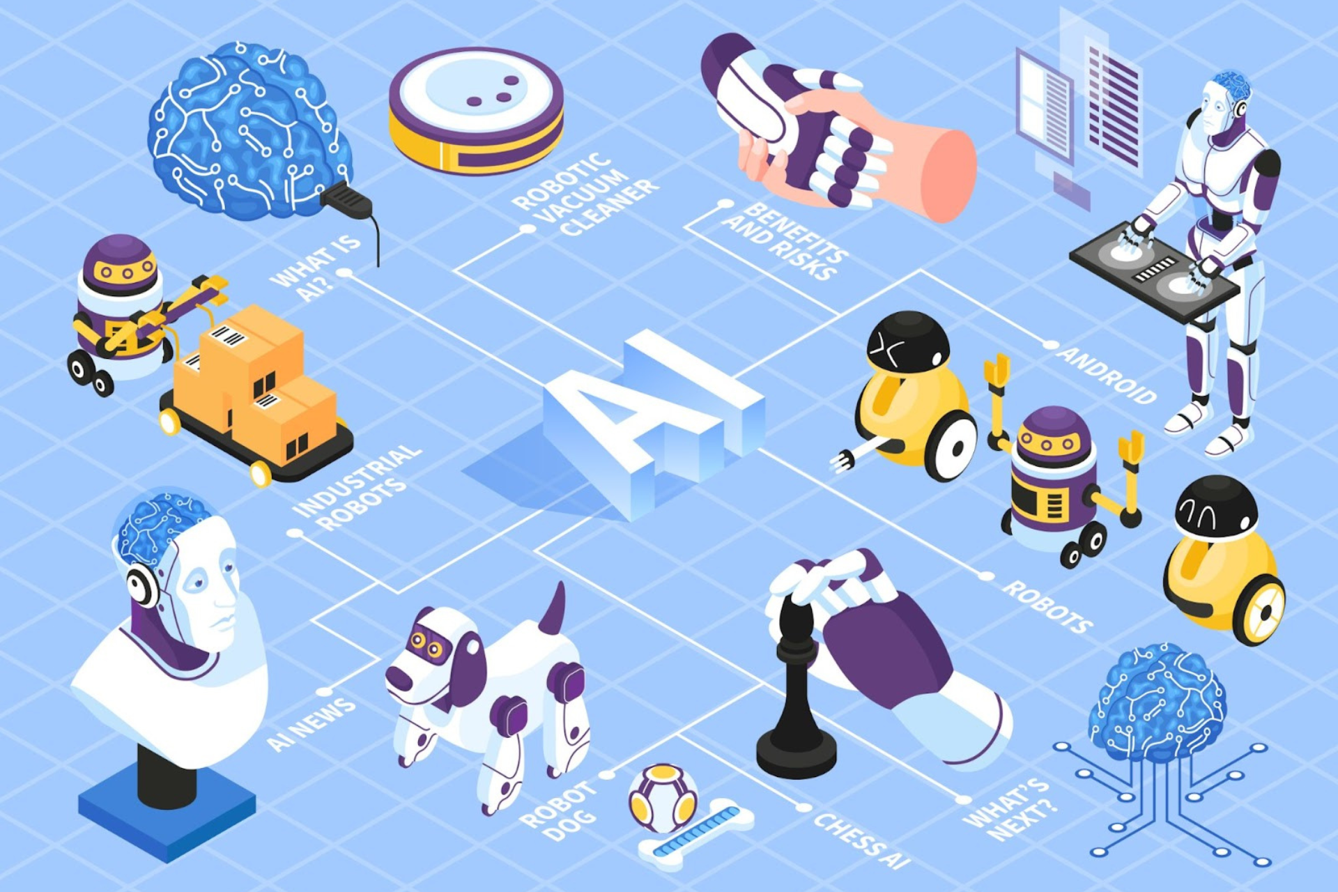 AI活用のイラスト