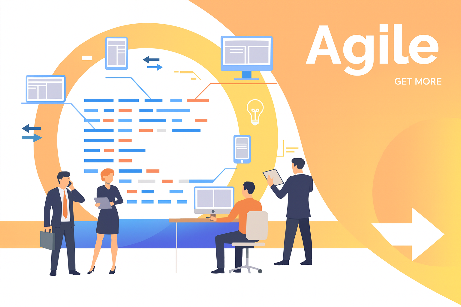 agile-article