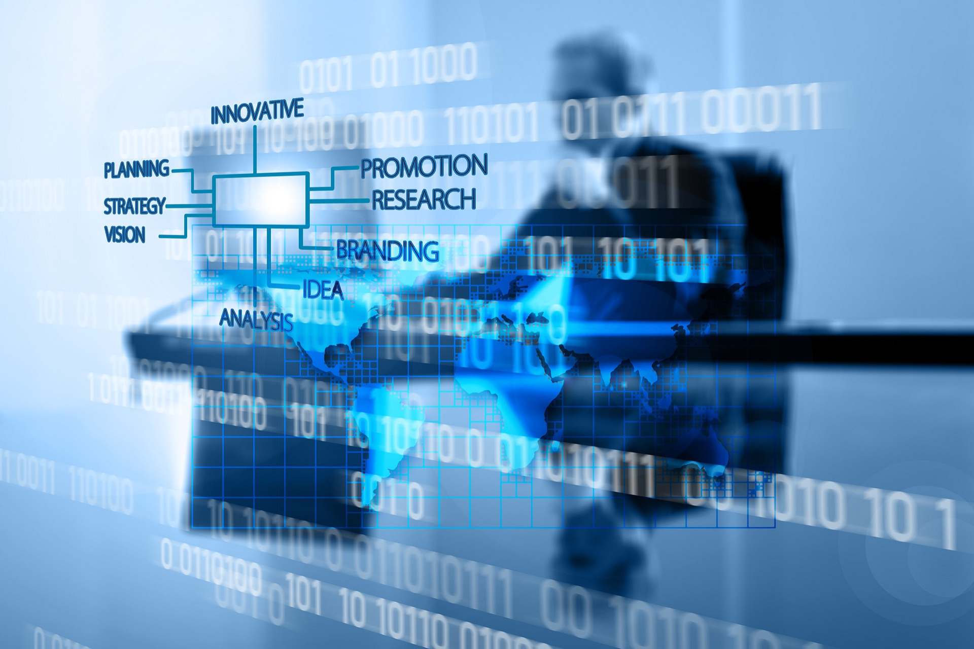 jira-worklog-management