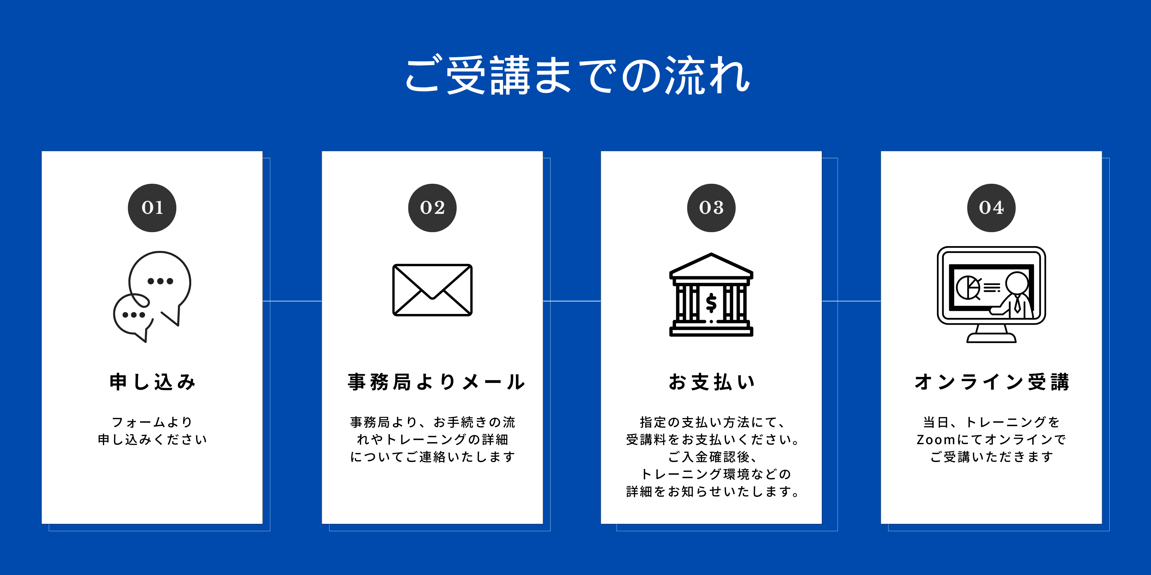ご受講までの流れ(タイトル有)