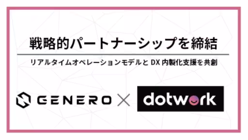 dotworkとのパートナーシップ締結