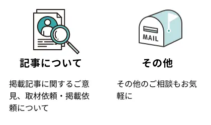 article_other_contact