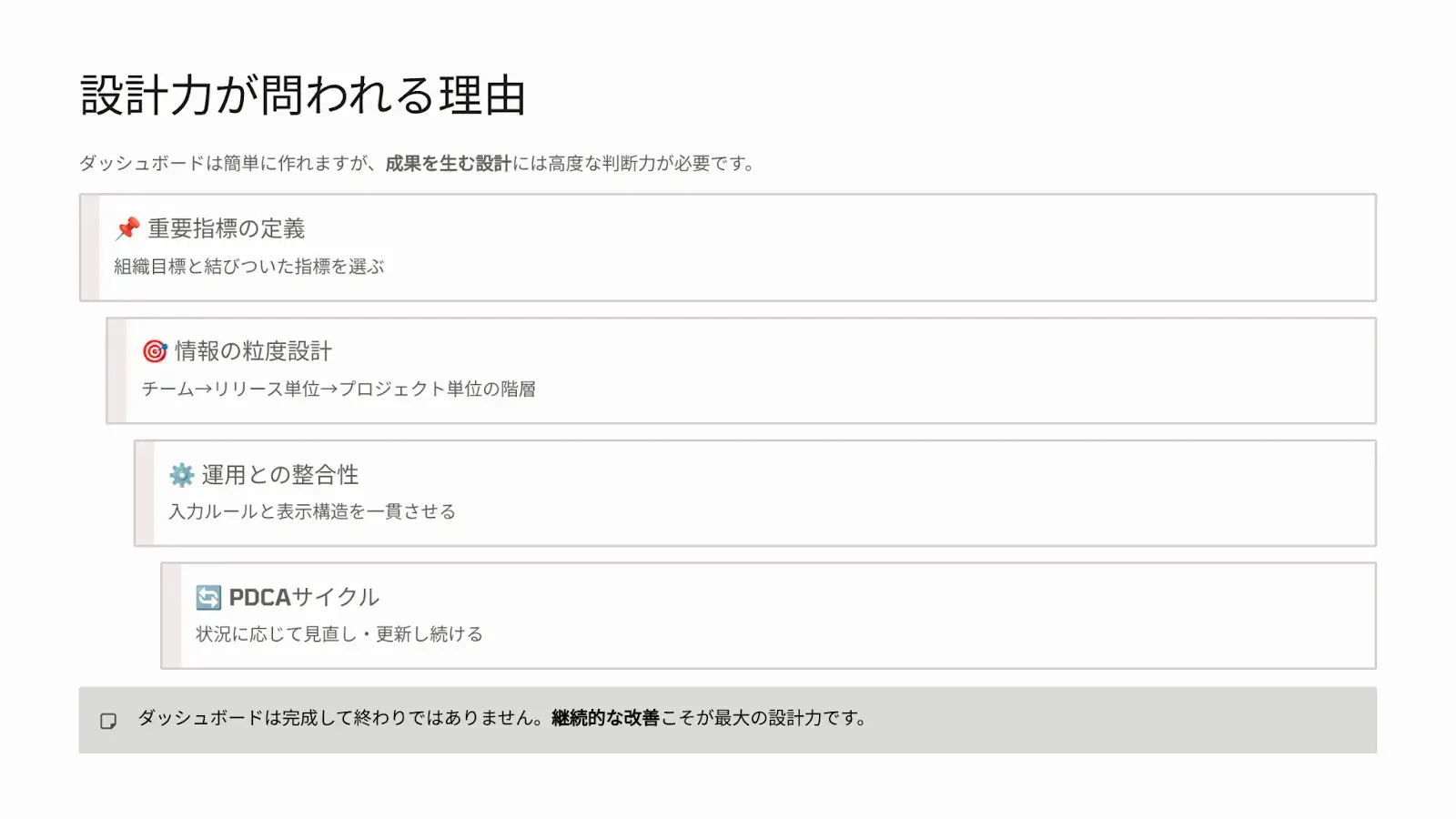 設計力が問われる理由
