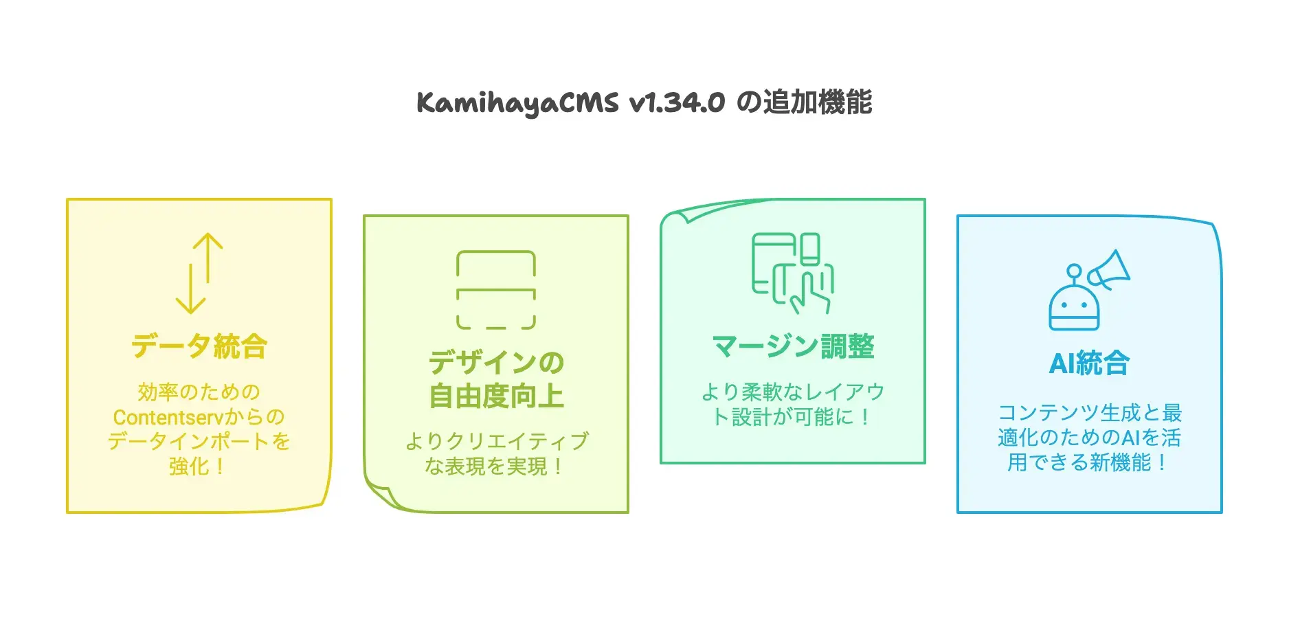Kamihaya-v1.34.0