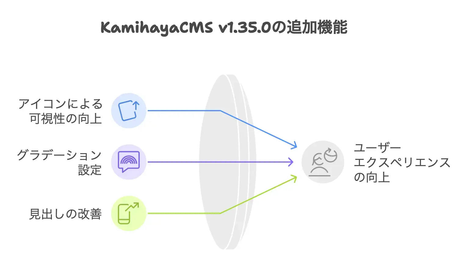 Kamihaya-v1.35.0