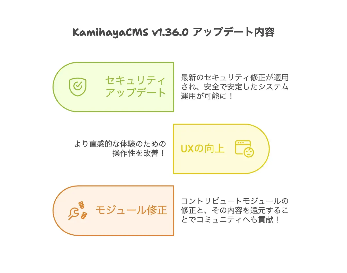 Kamihaya-v1.36.0