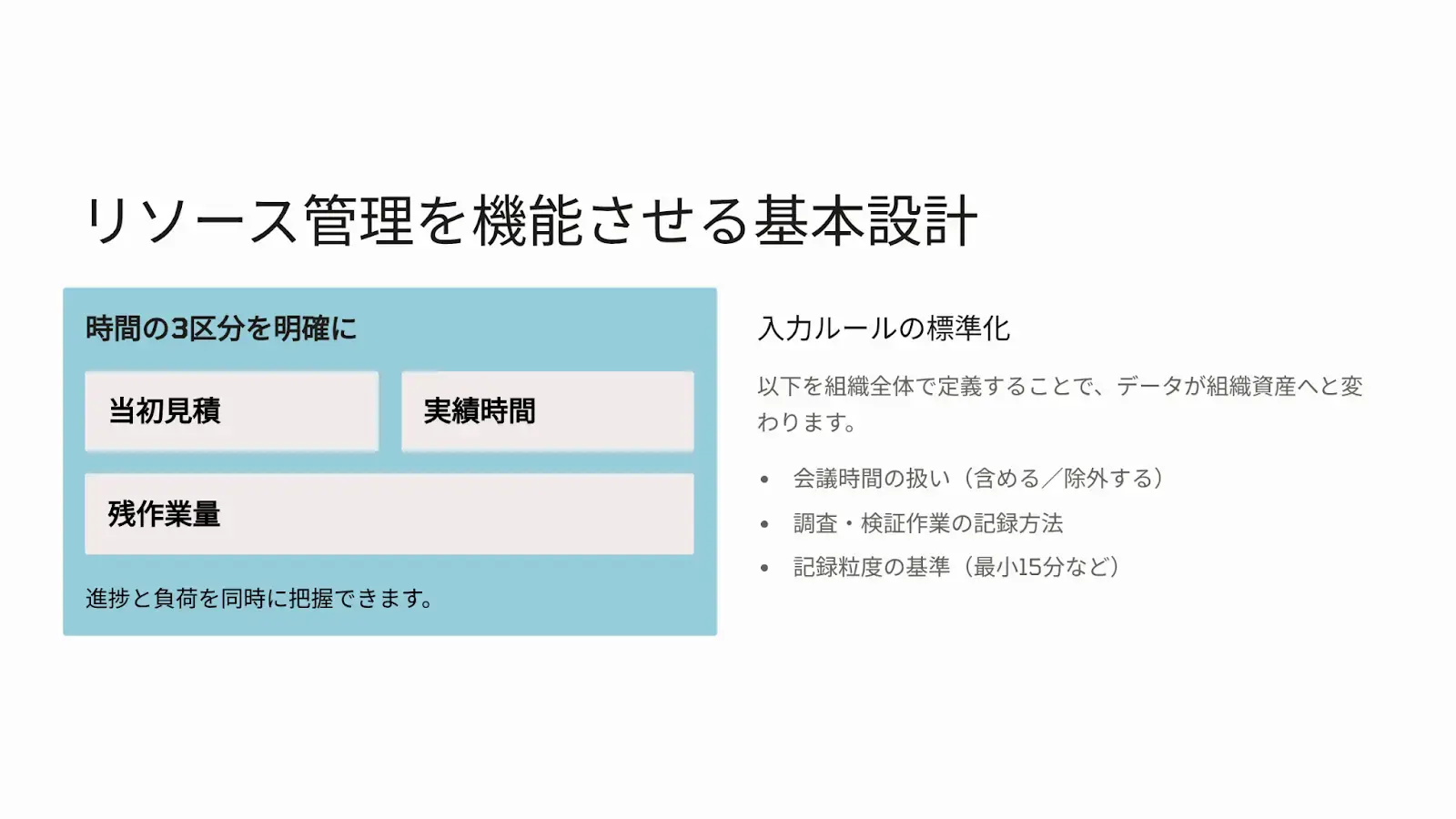 リソース管理を機能させる基本設計とは