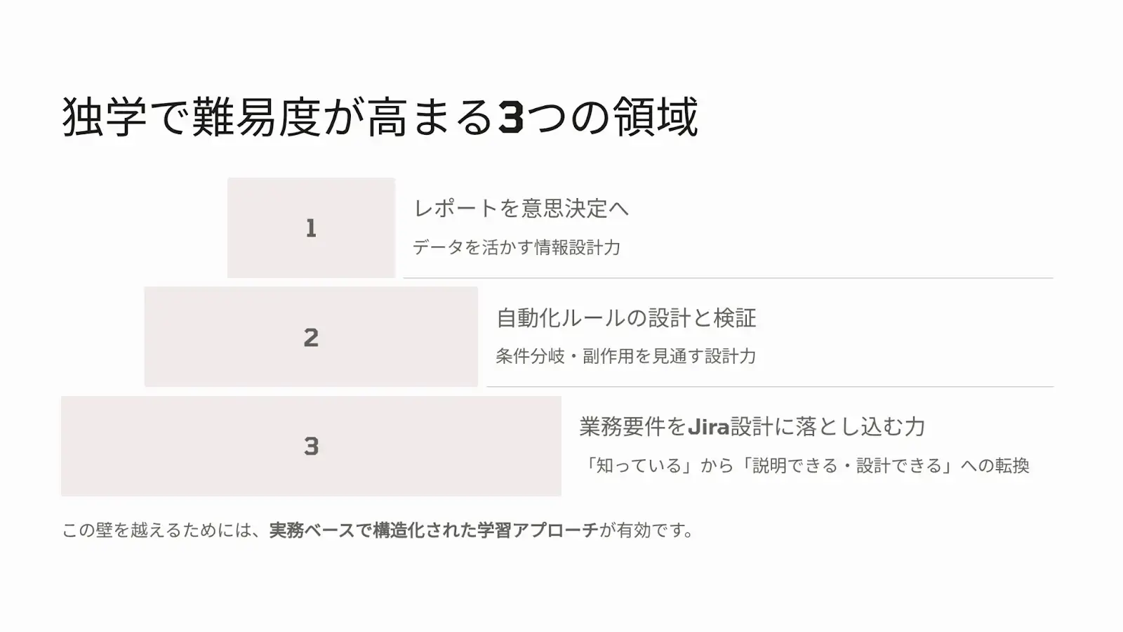 独学で難易度が高まる3つの領域とは