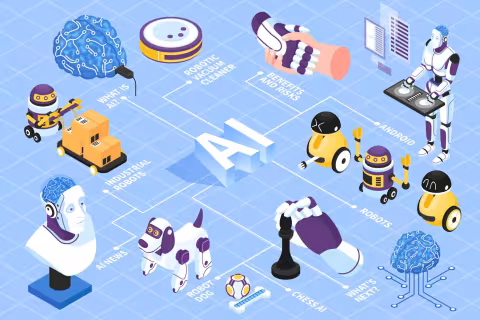 AI活用のイラスト