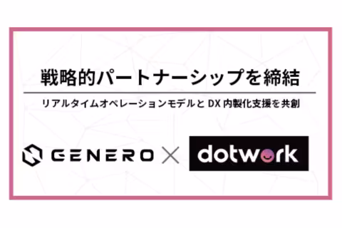 dotworkとのパートナーシップ締結