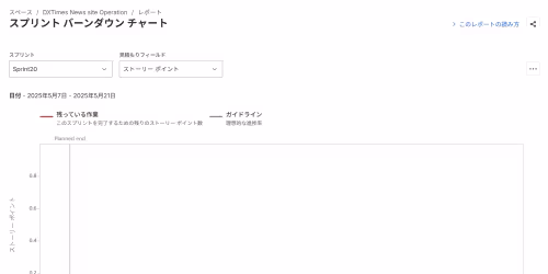 Jira3